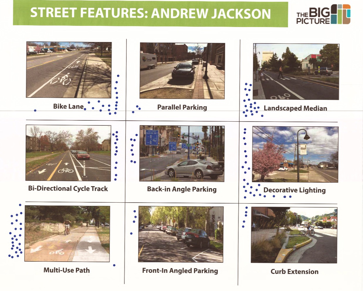 Street Features: Andrew Jackson