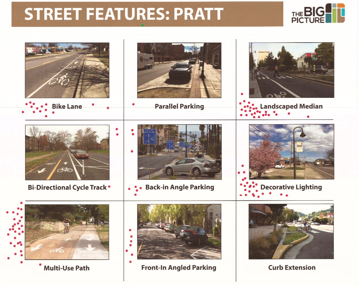 Street Features: Pratt